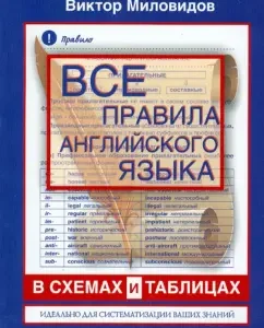 All English language rules in diagrams and tables: Victor Milovidov