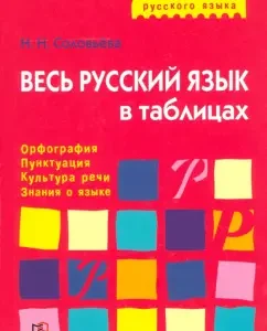 All Russian language in tables: Natalia Solovyova