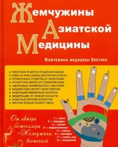 Asian medicine pearls: Savely Kashnitsky