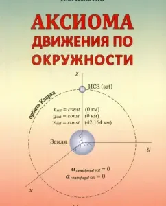 Axiom of the movement around the circle: Ivan Pokhotin