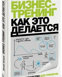Business training: How is it done: Dmitry Grigoryev