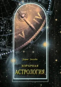 Chorar Astrology: Derek Applby