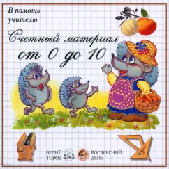 Counting material from 0 to 10. Apples