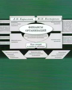 Finance of organizations. Lecture course in schemes and tables: Nesterenko