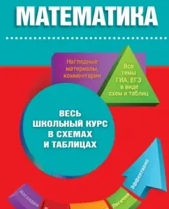Mathematics: Irina Tretyak