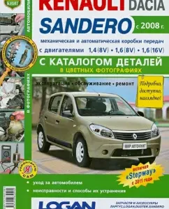 Renault Sandero/Dacia Sandero 2008 cars. Operation