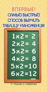 The fastest way to learn the multiplication table: pattern