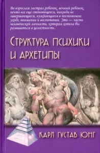 The structure of the psyche and archetypes: Karl Jung